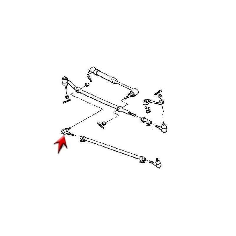 Rotule de direction Jeep Cherokee XJ 1984-1990