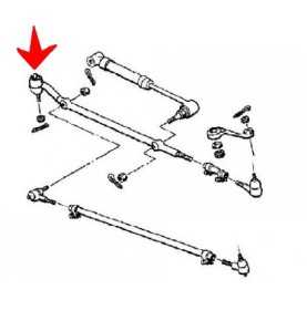 rotule de direction & barre direction 1991-01