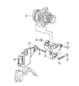 Alternateur E/STD 2.5td JEEP Cherokee XJ 1999-2001