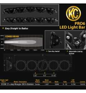 Rampe Phare Led PRO6 KC Jeep Gladiator JT Diesel EUROPE / Gladiator Mojave. KC91339